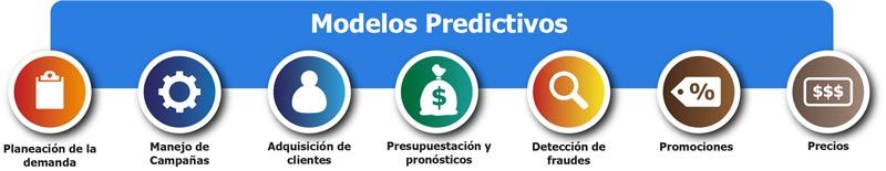 BSolutions Group | Modelos Predictivos